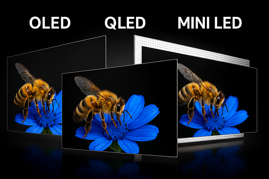 OLED vs. QLED vs. Mini LED: Which TV Tech to Buy in 2025